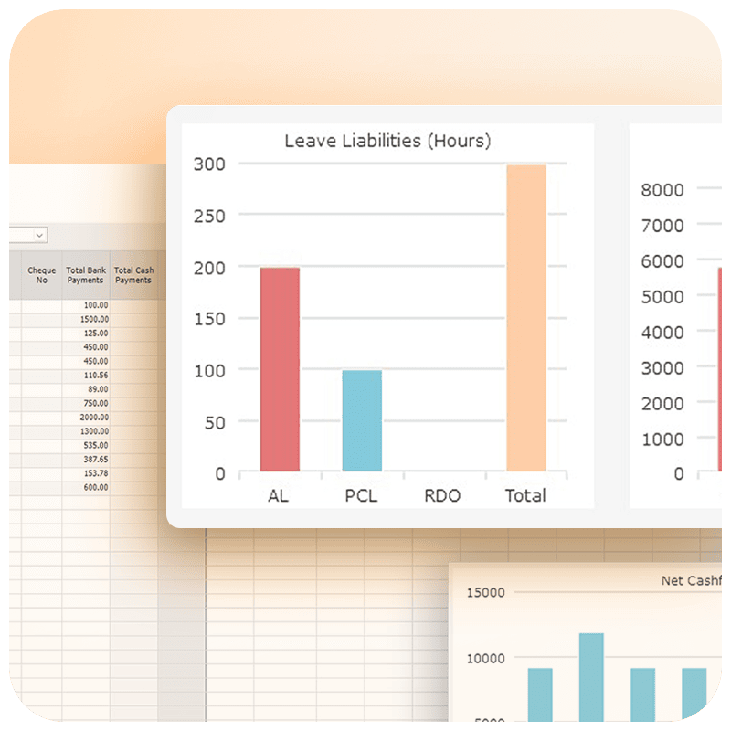 Wages 1-4 software interface designed for small businesses managing payroll for up to four employees.